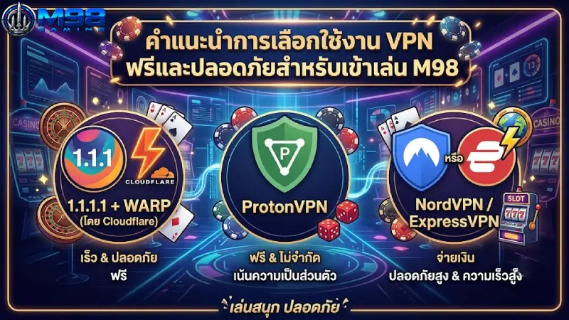 คำแนะนำการเลือกใช้งาน VPN ฟรีและปลอดภัยสำหรับเข้าเล่น M98