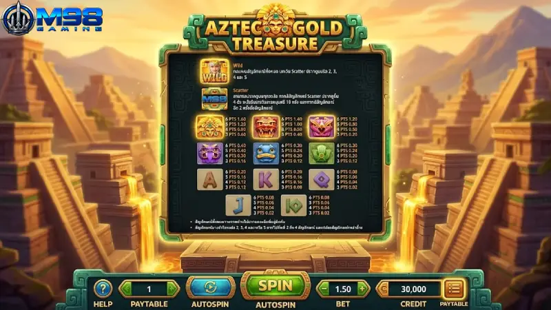 ตารางสัญลักษณ์และอัตราการจ่ายเงินรางวัล Aztec Gold Treasure M98