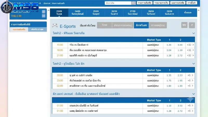 ทำความรู้จัก อีสปอร์ต M98 ศูนย์รวมการเดิมพันเกมระดับโลก