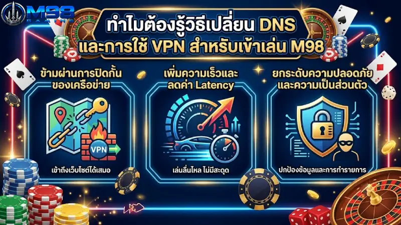 ทำไมต้องรู้วิธีเปลี่ยน DNS และการใช้ VPN สำหรับเข้าเล่น M98