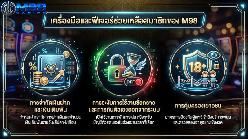 เครื่องมือและฟีเจอร์ช่วยเหลือสมาชิกของ M98