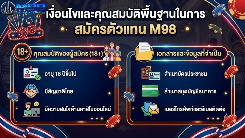 เงื่อนไขและคุณสมบัติพื้นฐานในการ สมัครตัวแทน M98