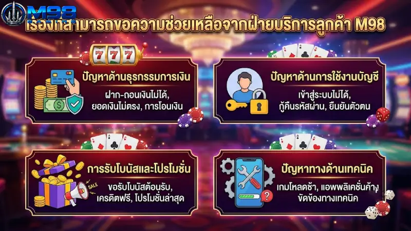เรื่องที่สามารถขอความช่วยเหลือจากฝ่ายบริการลูกค้า M98