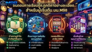 ขั้นตอนการเรียนรู้ กฎกติกาโดยรายละเอียดสำหรับผู้เริ่มต้น แบบ Step-by-Step บน M98